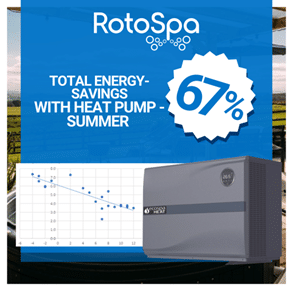 How RotoSpa’s EcoSpa heat pump can offer a guilt-free luxury 4 image 2